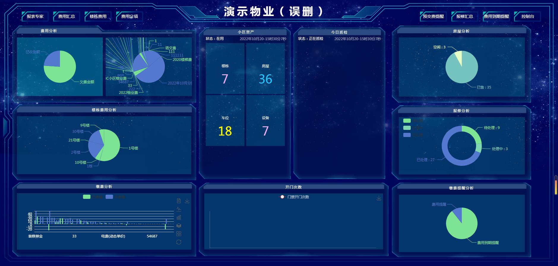 <b>智慧物業管理系統有哪些功能與優勢？</b>